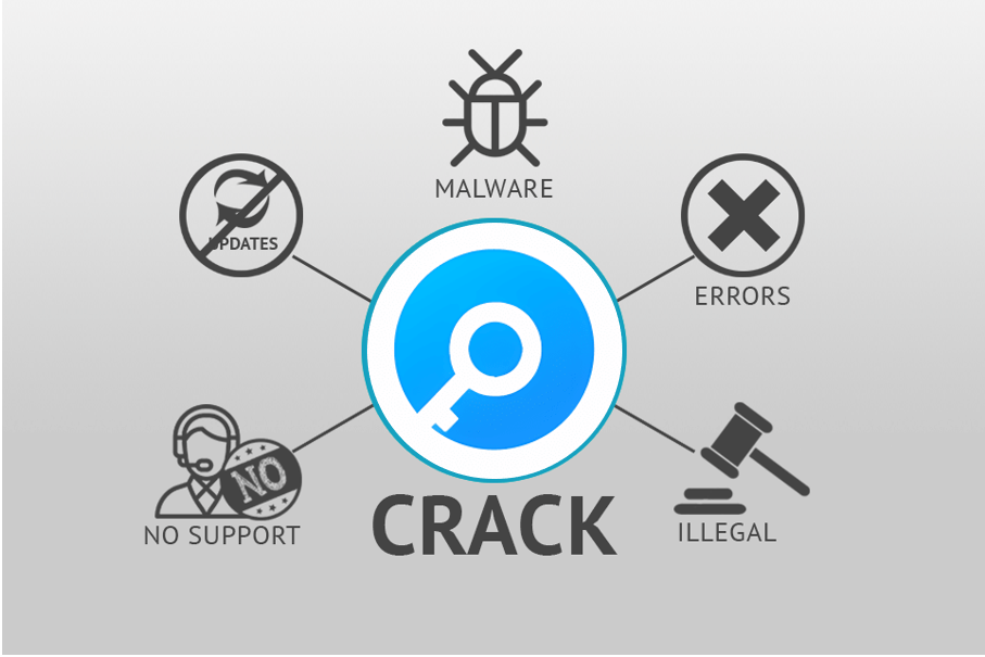 passfab iphone unlocker crack