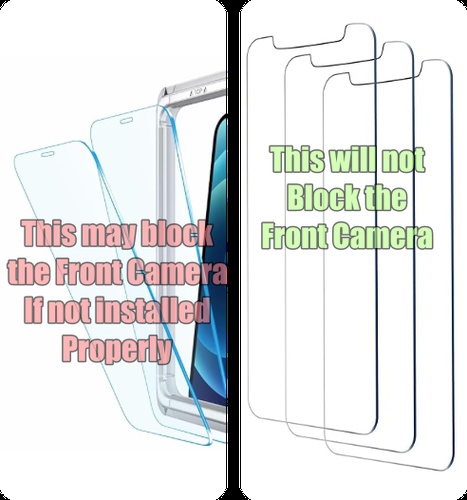 Choose Correct Protection