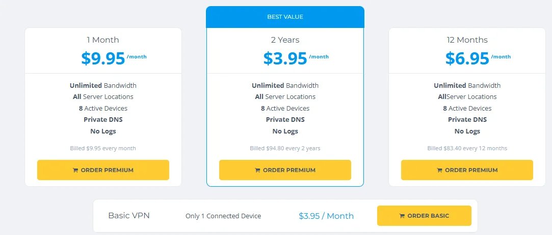 4server proxy price