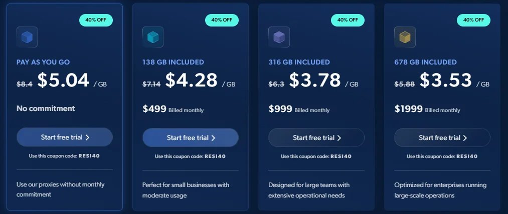 bright data proxy price