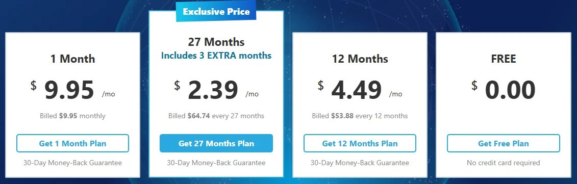 hide me proxy price