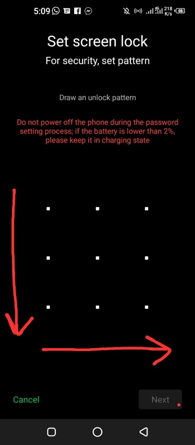 Flow of Pattern