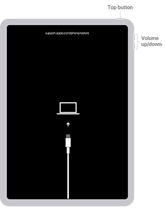 unlock ipad without passcode in recovery mode