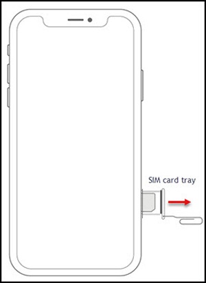 Remove and Insert SIM