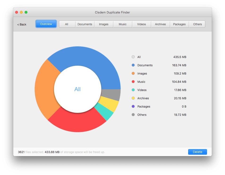 cisdem-duplicate-finder