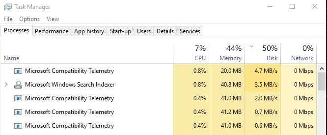 ms compatibility telemetry high disk cpu