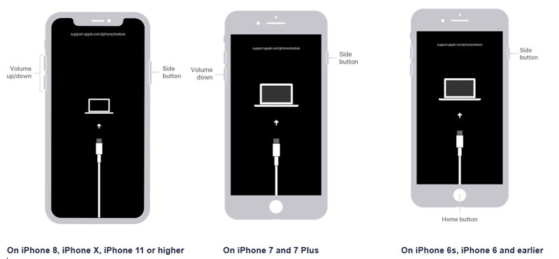 unlock iphone with broken screen-enter recovery mode