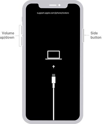 restore iphone with itunes