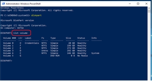 Cambia lettera di unità in PowerShell