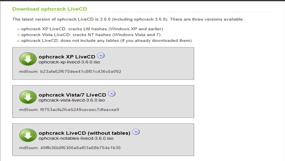 download ophcrack