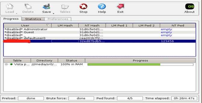 recover password