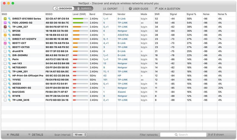 use netspot
