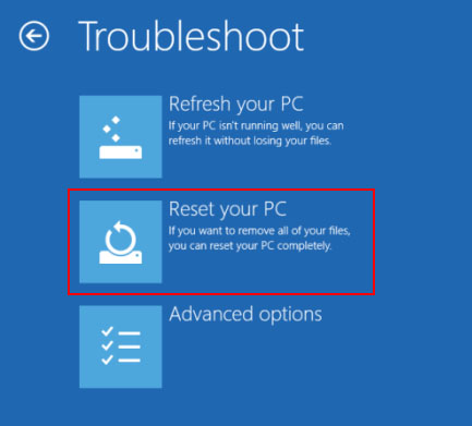 boot troubleshoot reset pc