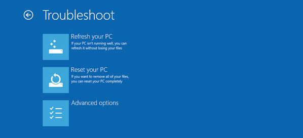 reset your pc