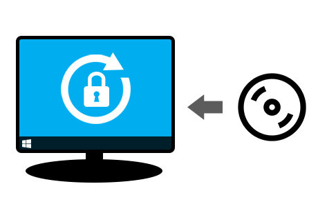 password reset disk
