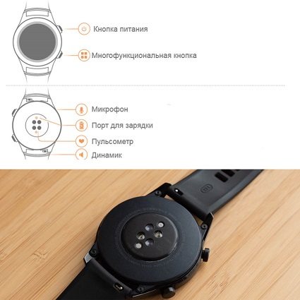 использовать найти телефон как убрать блокировку экрана часы huawei