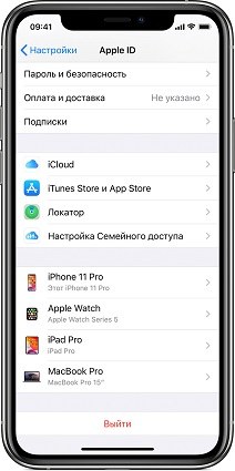 восстановить iphone с icloud если забыл iphone пароль