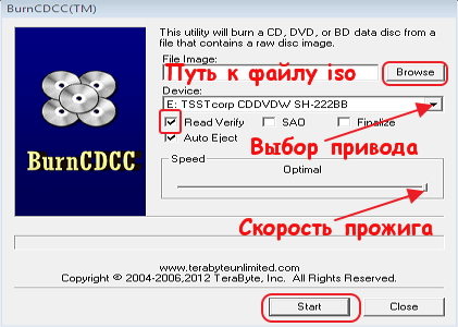burncdcc
